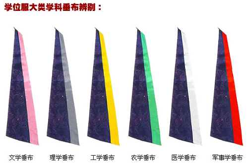 学位服